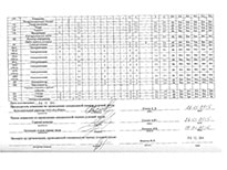 Специальная оценка условий труда